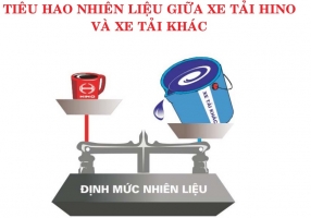 Định Mức Tiêu Hao Nhiên Liệu Xe Hino